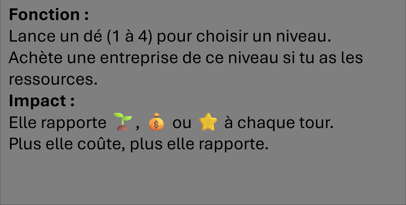 Carte entreprise verso