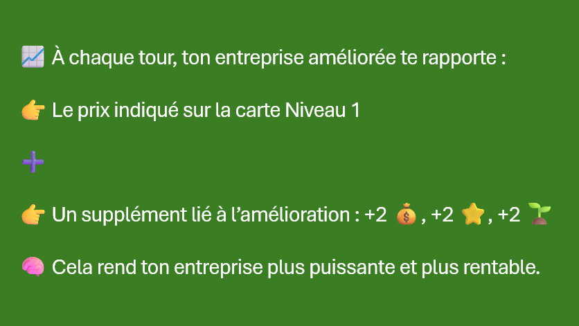 Carte amélioration verso