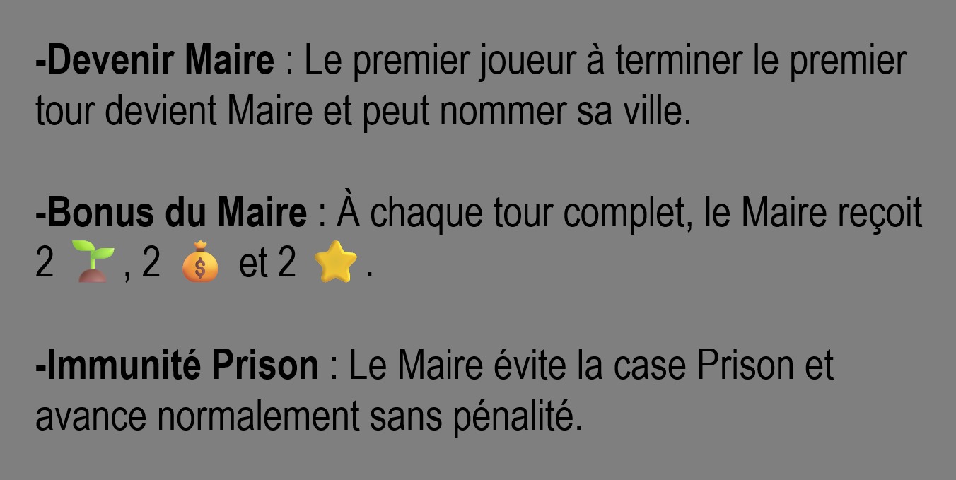 Carte Maire verso